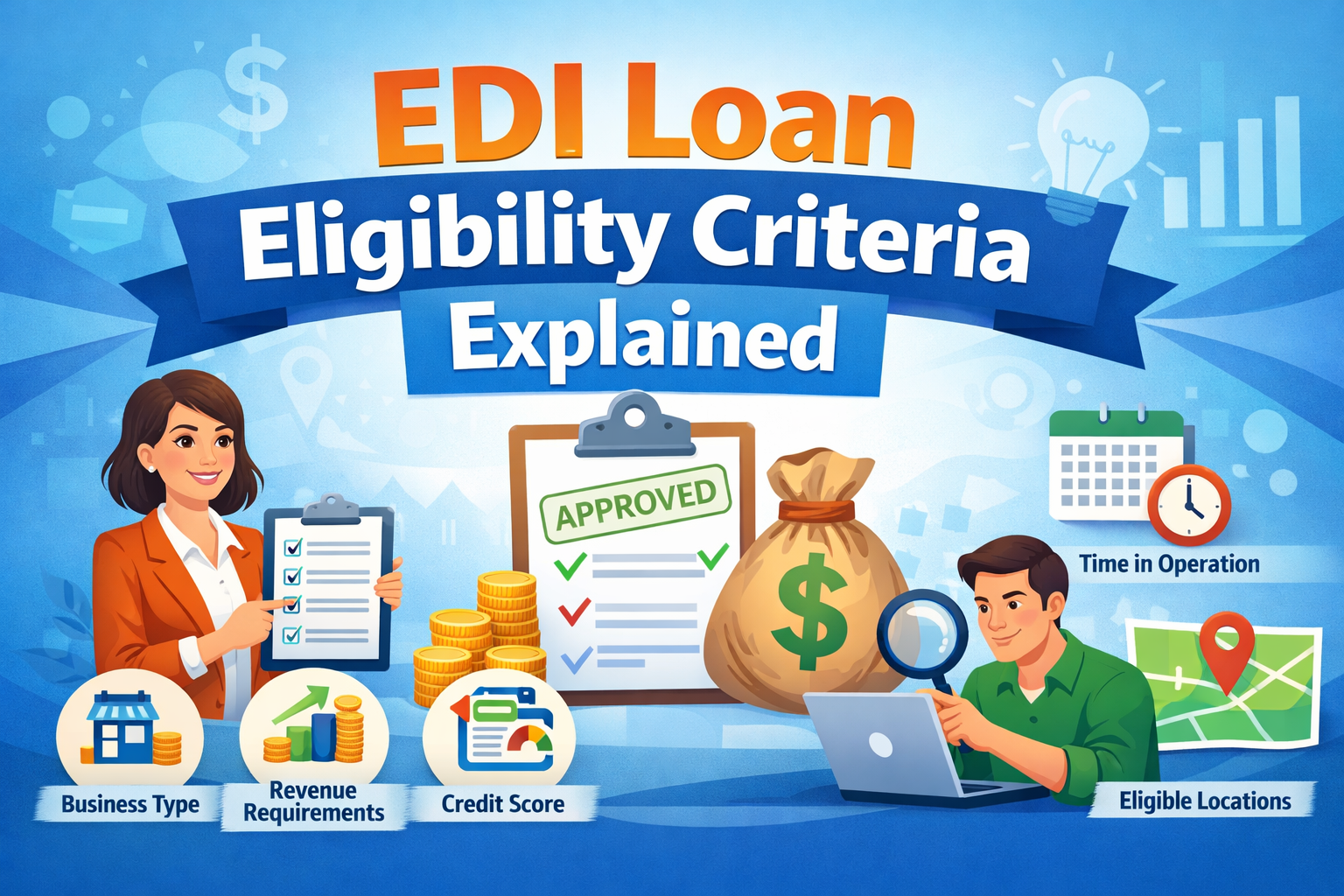 EDI Loan Guide