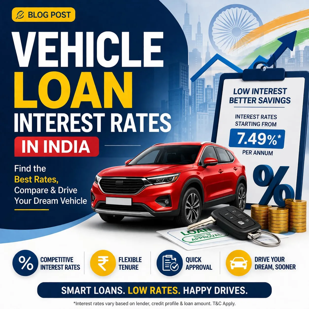 Car Loan Tips